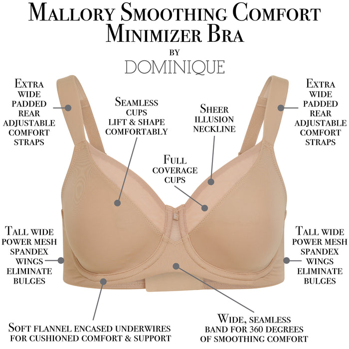 Mallory