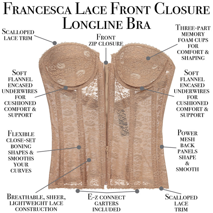 Francesca